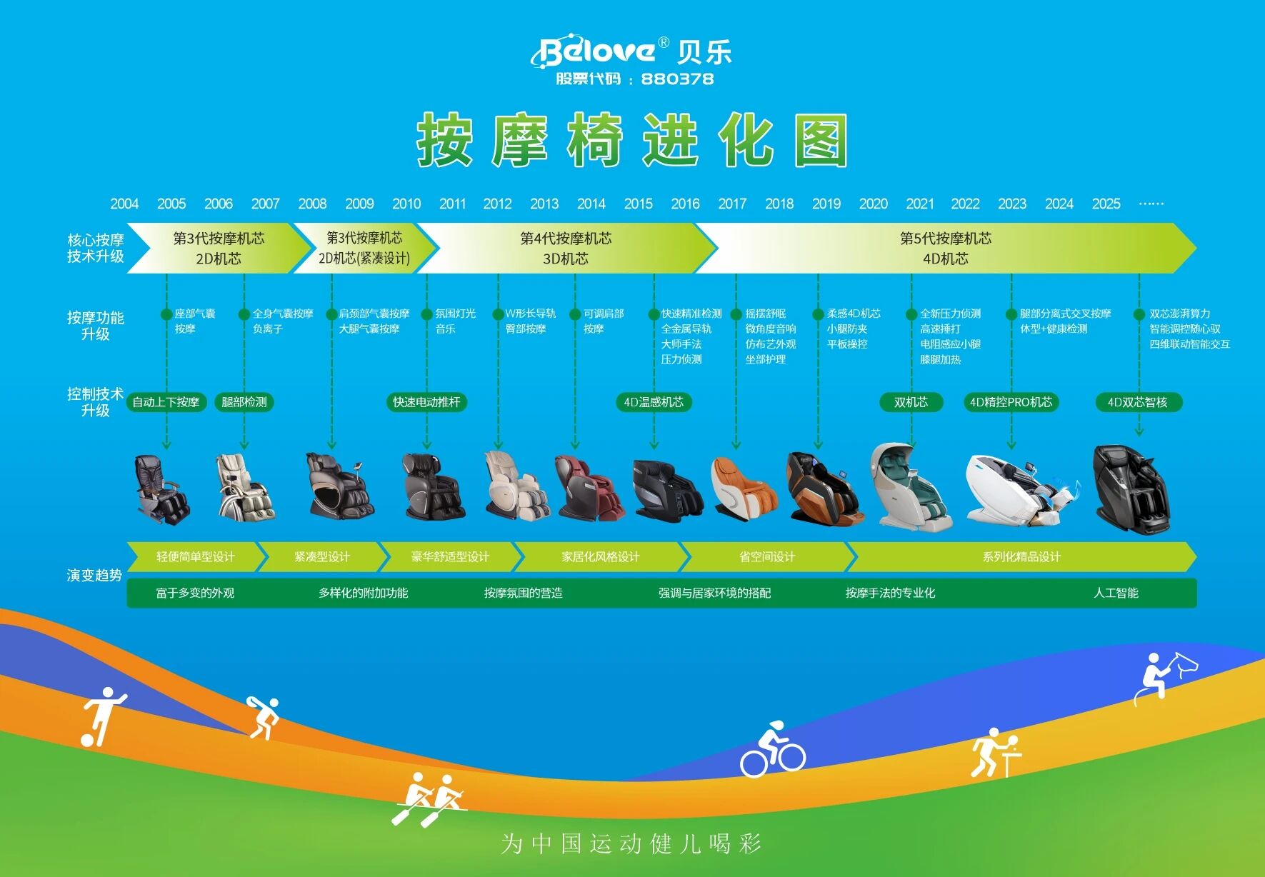 微信图片_〉〇〉「-〈〈-〈〈_〈「〈〇》【_〉〇【